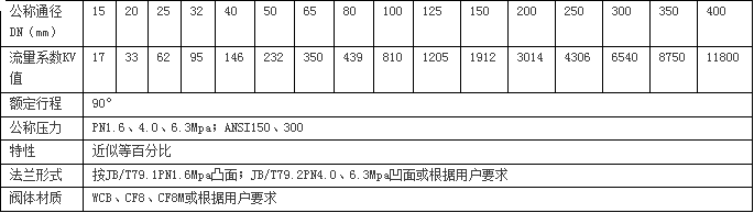 搜狗截圖16年04月20日1648_1.png