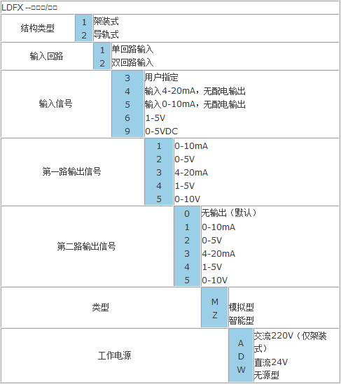 搜狗截圖16年04月20日1648_1.png